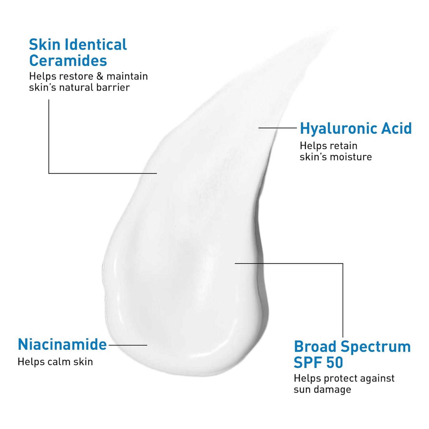 AM Facial Moisturizing Lotion SPF 50, Face Moisturizer with SPF, Hyaluronic Acid, Niacinamide & Ceramides, Non-Greasy, Blends Seamlessly with No White Cast, Non Comedogenic Sunscreen, 3 Oz