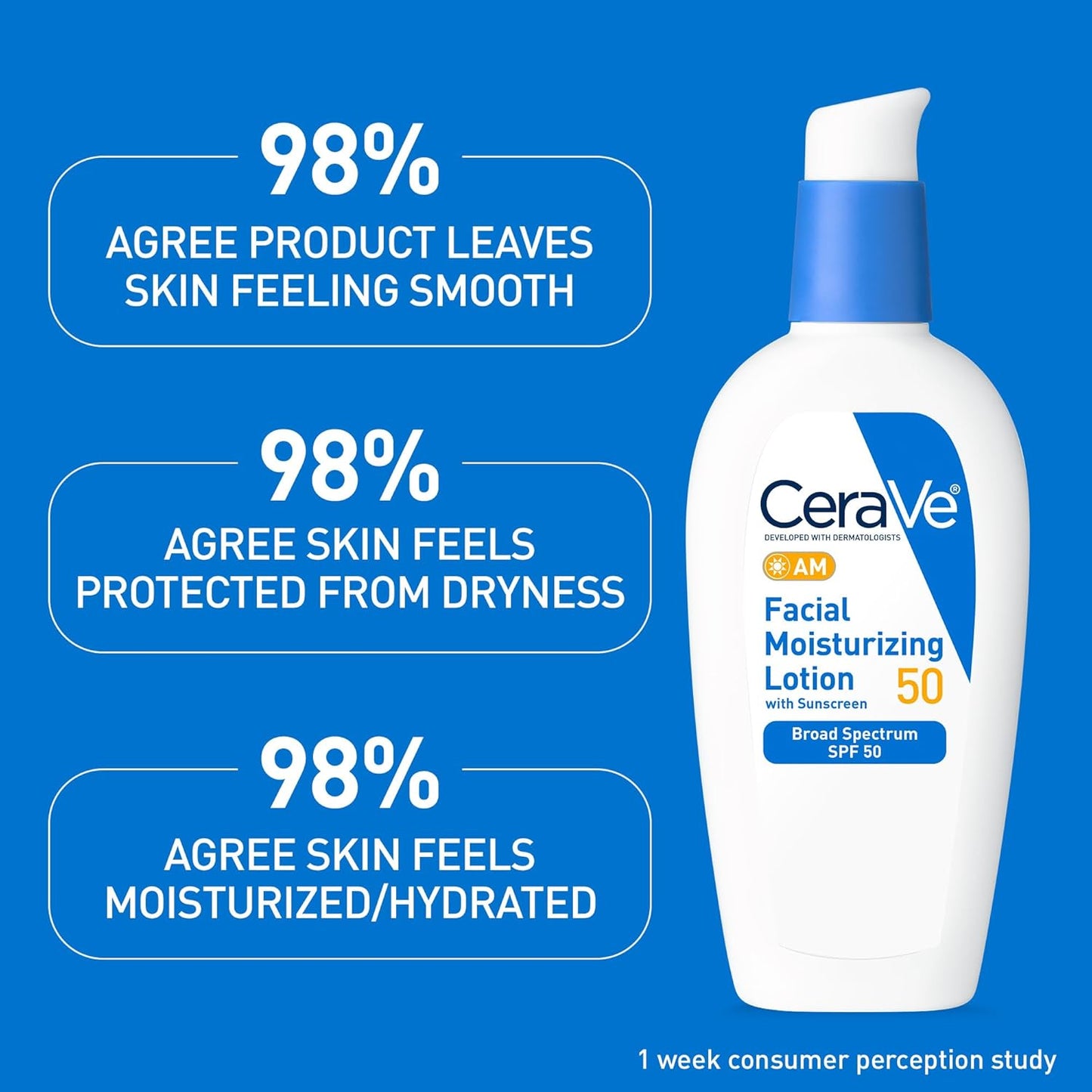 AM Facial Moisturizing Lotion SPF 50, Face Moisturizer with SPF, Hyaluronic Acid, Niacinamide & Ceramides, Non-Greasy, Blends Seamlessly with No White Cast, Non Comedogenic Sunscreen, 3 Oz